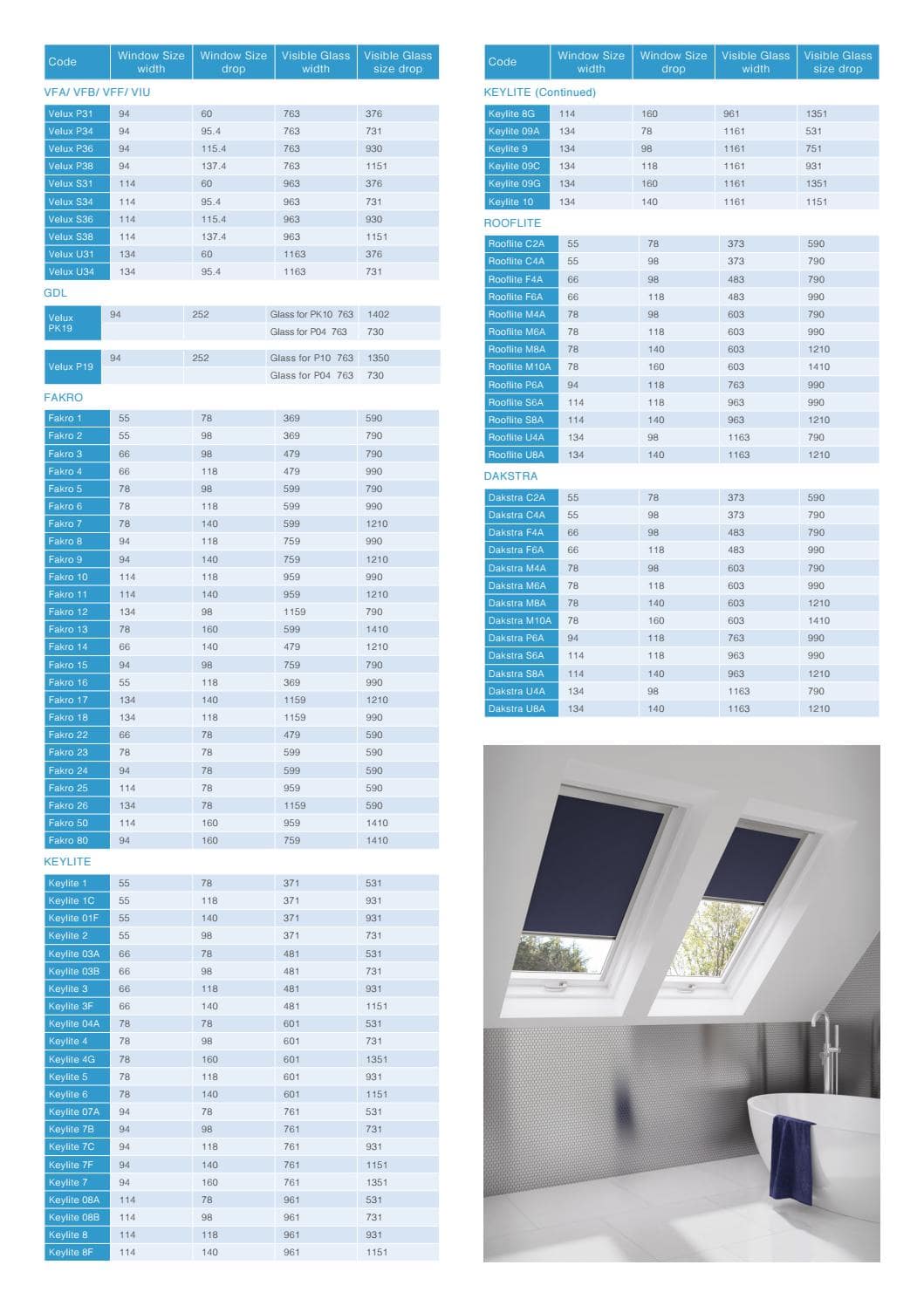 Velux, Fakro, Roof Blinds, Supply and Installation