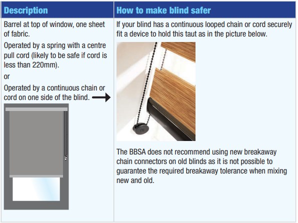 How to make roller blinds safer