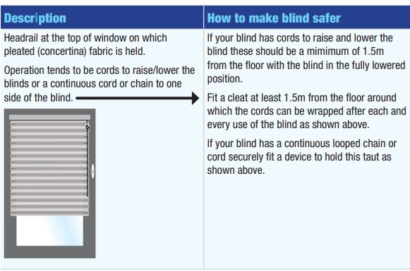 How to make pleated blinds safer