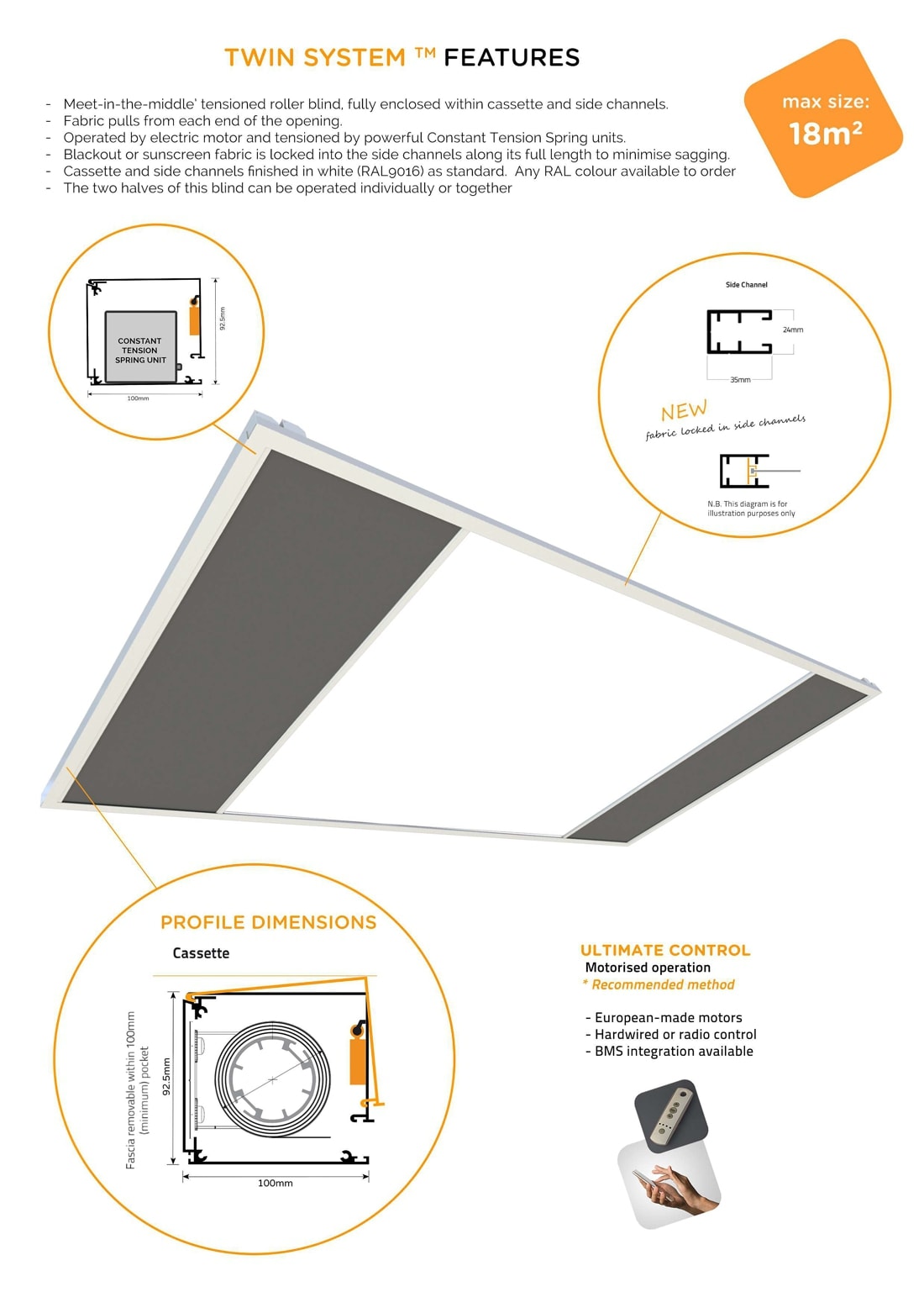 Motorised Skylight Blind