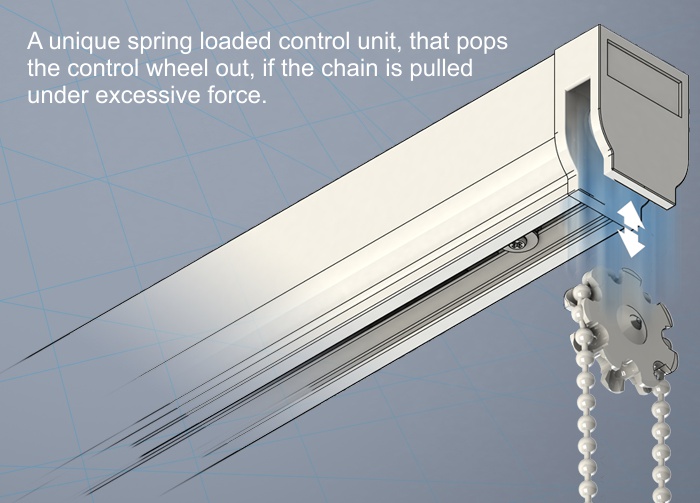 Spring Loaded Control Unit For Cellular Pleated Blinds